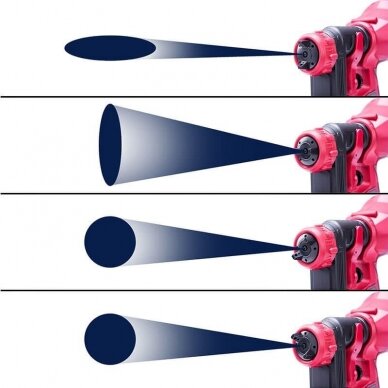 Akumuliatorinis pulverizatorius Ø1.8mm, Ø2.6mm 20V LI-ION 6 Akumuliatorinis pulverizatorius Ø1.8mm, Ø2.6mm 20V LI-ION 6