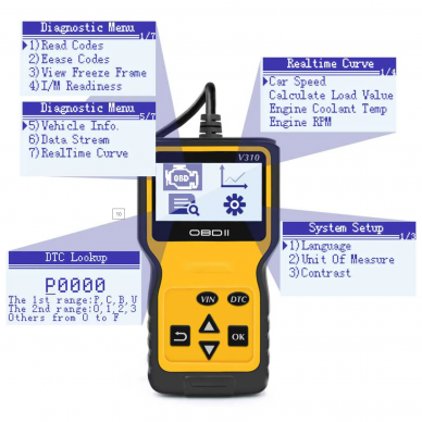 Diagnostikos įranga automobiliui OBD2 6 Diagnostikos įranga automobiliui OBD2 6