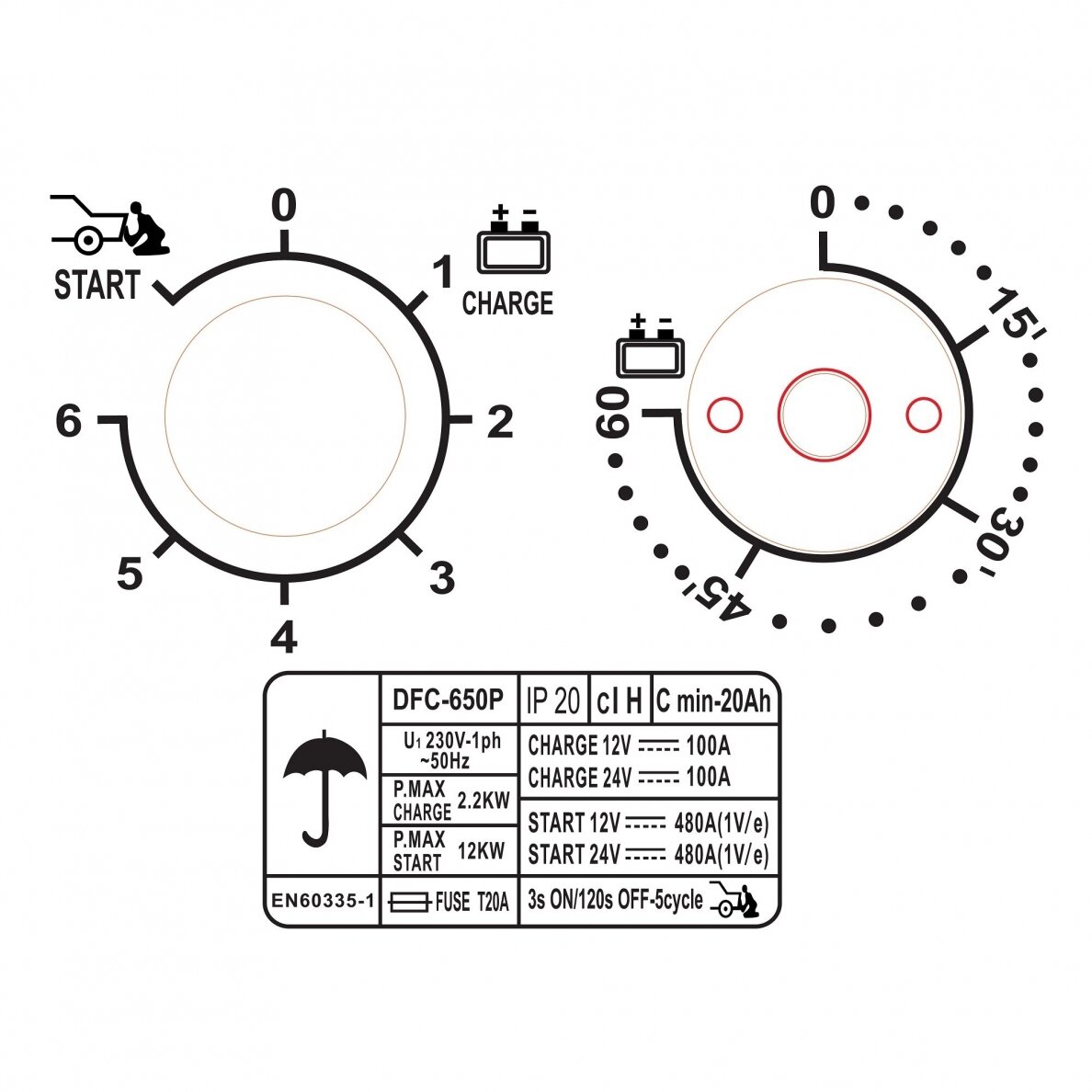 Įkroviklis-paleidėjas akumuliatoriui 12/24V 480A 1000Ah 1 Įkroviklis-paleidėjas akumuliatoriui 12/24V 480A 1000Ah 1