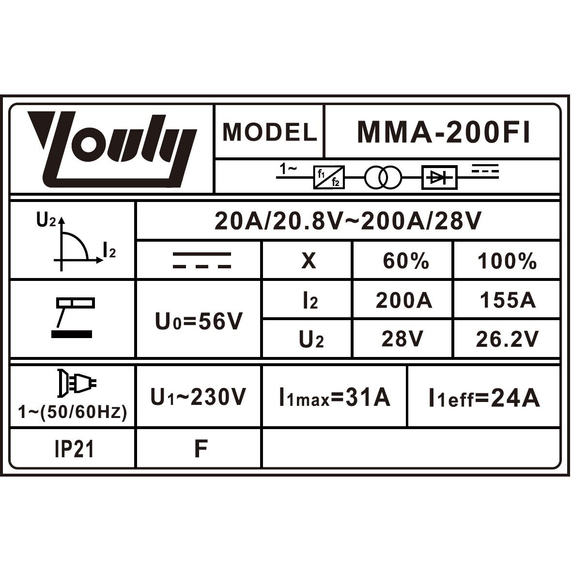 Inverterinis suvirinimo aparatas (IGBT) MMA 1 Inverterinis suvirinimo aparatas (IGBT) MMA 1