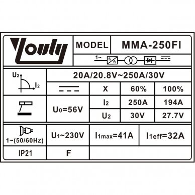 Inverterinis suvirinimo aparatas (IGBT) MMA 1 Inverterinis suvirinimo aparatas (IGBT) MMA 1