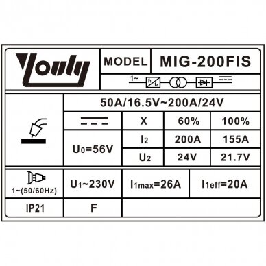 Inverterinis suvirinimo pusautomatis (IGBT), MIG/MAG 1 Inverterinis suvirinimo pusautomatis (IGBT), MIG/MAG 1
