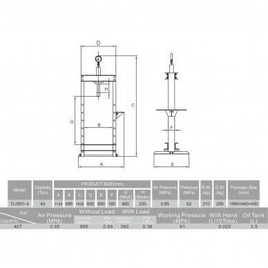 Pneumatinis / hidraulinis presas su manometru 40t 1 Pneumatinis / hidraulinis presas su manometru 40t 1