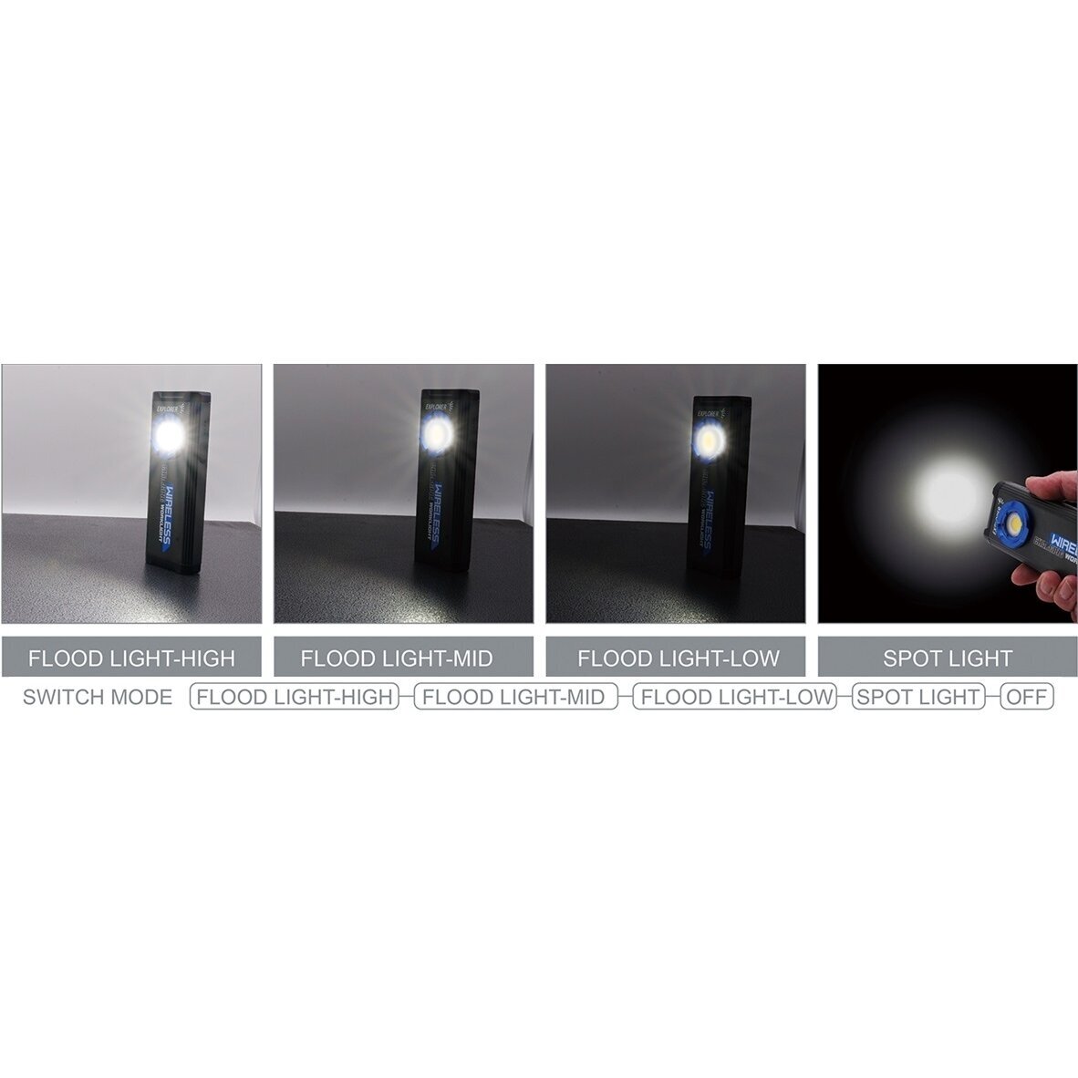 Prožektorius darbui COB LED (su belaidžio įkrovimo stotele)  6