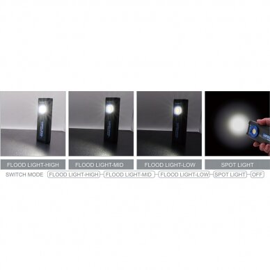 Prožektorius darbui COB LED (su belaidžio įkrovimo stotele) 6 Prožektorius darbui COB LED (su belaidžio įkrovimo stotele) 6