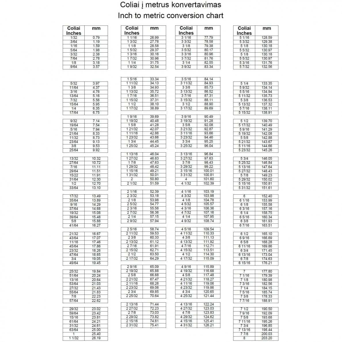 Veržliaraktis kombinuotas (Colinė sistema) 1